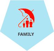 Serving Farmers